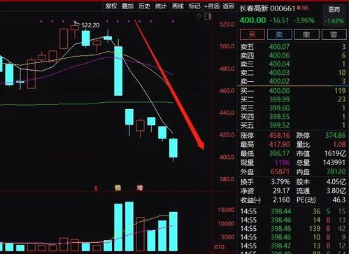 娱乐圈顶流爆料匿名女星,揭秘匿名女星背后的惊人真相  第3张